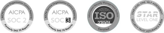 MetaMap maintain top-tier certifications: SOC2 Type II & SOC3, ISO 27001:2013 and CSA Star Level One CAIQ